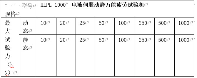 電液伺服鋼板彈簧疲勞試驗機