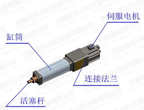 HLDG系列伺服電動缸