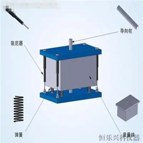 剪切阻尼器疲勞試驗機