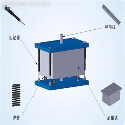 剪切阻尼器疲勞試驗機