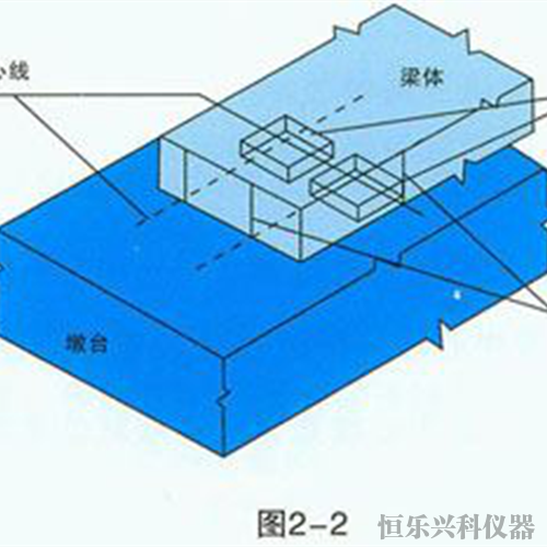 建筑摩擦擺減隔震支座試驗系統