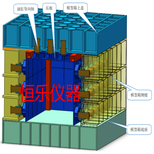 地下工程相似模擬材料試驗系統