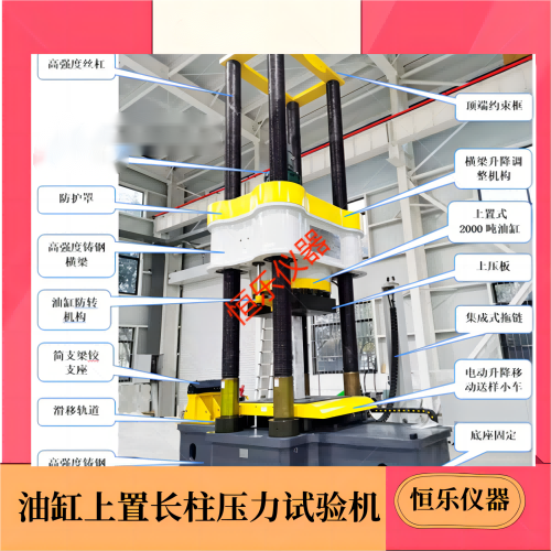 CZ-長柱試驗系統