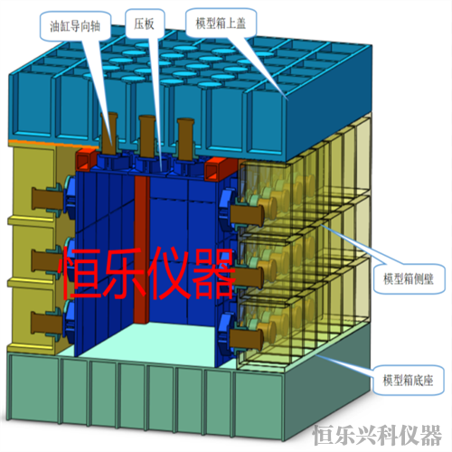 深地資源利用與復雜條件多維模擬系統